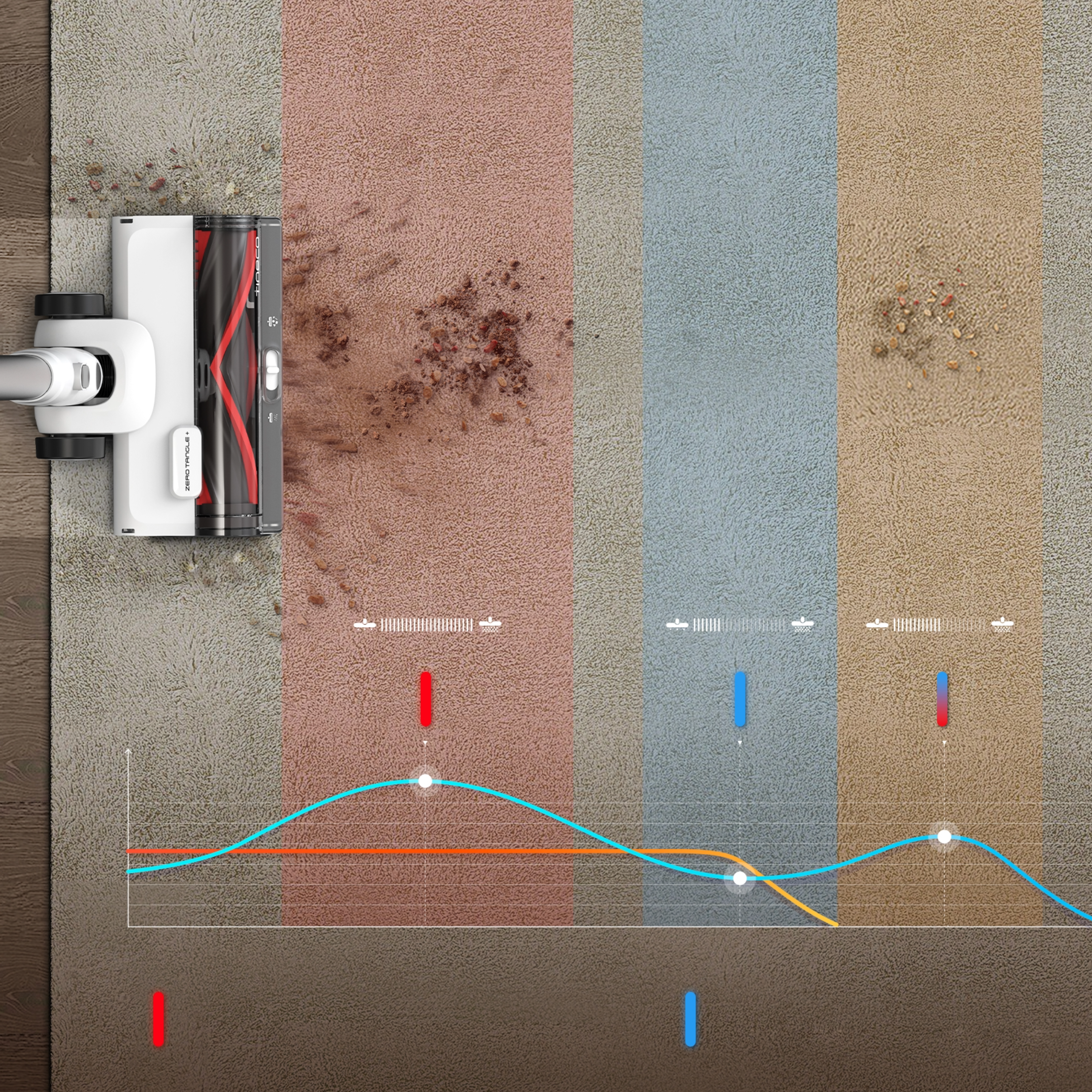 Tineco Pure One Station 5