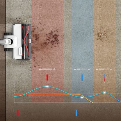 Tineco Pure One Station 5